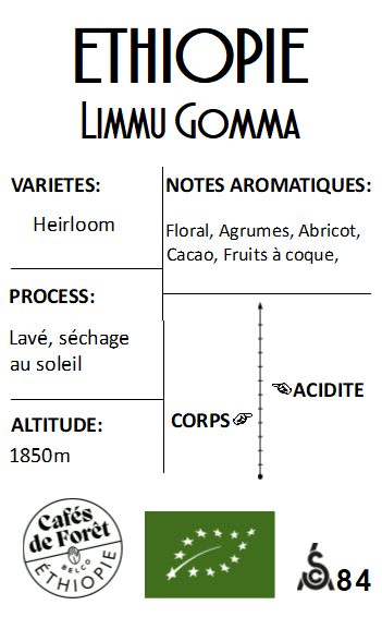 Ethiopia Yirgacheffe Idido