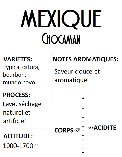 Mexique Chocaman Bio